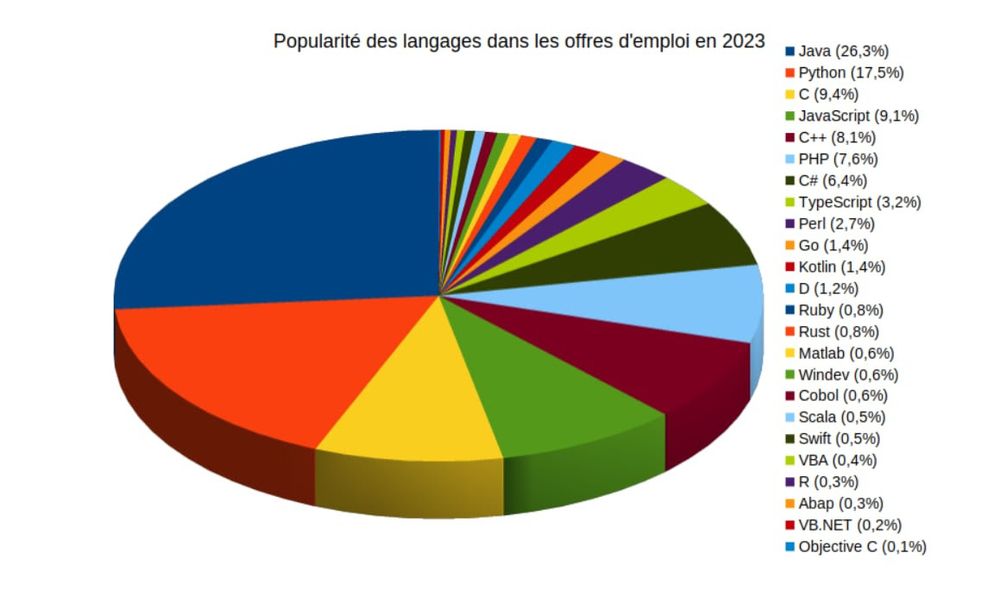 Tes product Tes productTes product Tes product Tes productTes productTes product Tes productTes product  | Zeerba - Demo